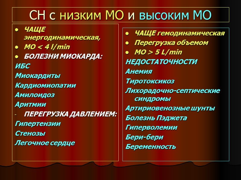 СН с низким МО и высоким МО ЧАЩЕ энергодинамическая,  МО < 4 l/min